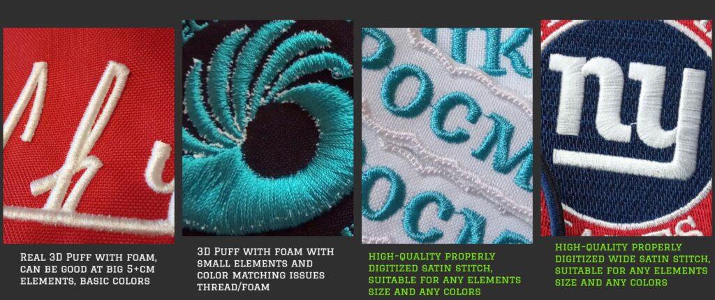 close up of custom embroidered patch showing 3D effect from high density satin stitch