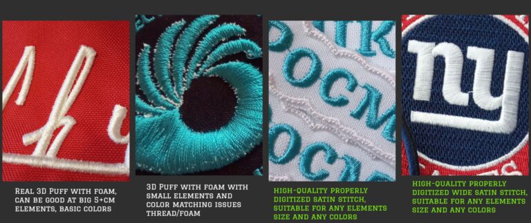 close up of custom embroidered patch showing 3D effect from high density satin stitch